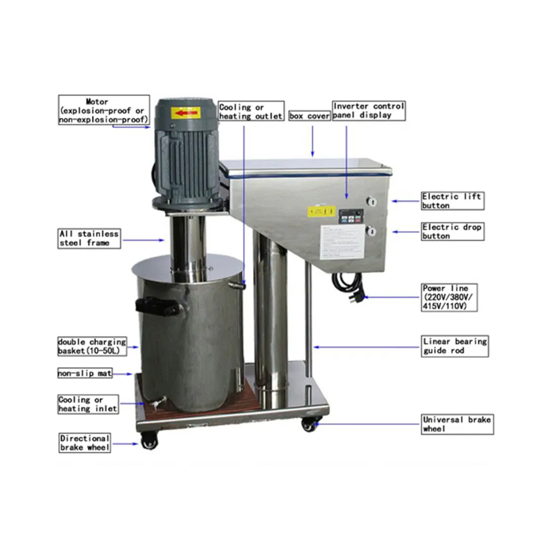 Colloid Mill for Sesame Butter Food Grade Chilli Sauce Colloid Mill Movable Operation Stand Colloid Mill Food Peanut Sesame Almond Fruit Apple Jam Butter Mill