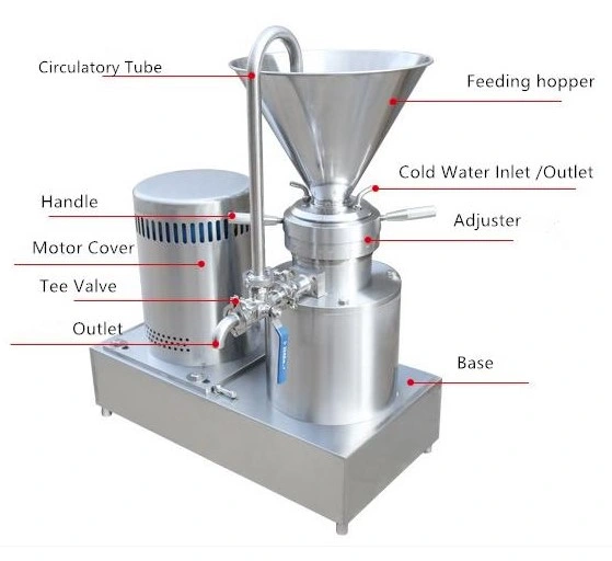 Shanghai Kaiquan Cosmetics Color Paste Mill Cosmetics Colloid Mill